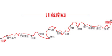 川藏南线-G318